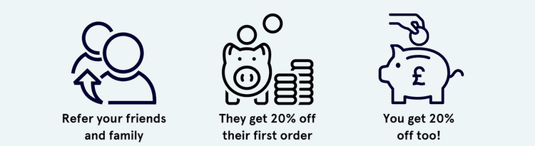 Invite a friend and both receive 20% off